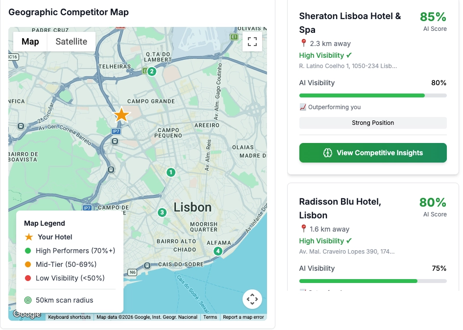 Competitor analysis showing rival hotels' AI visibility